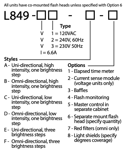 L-849 REILs Runway End Identification Lights